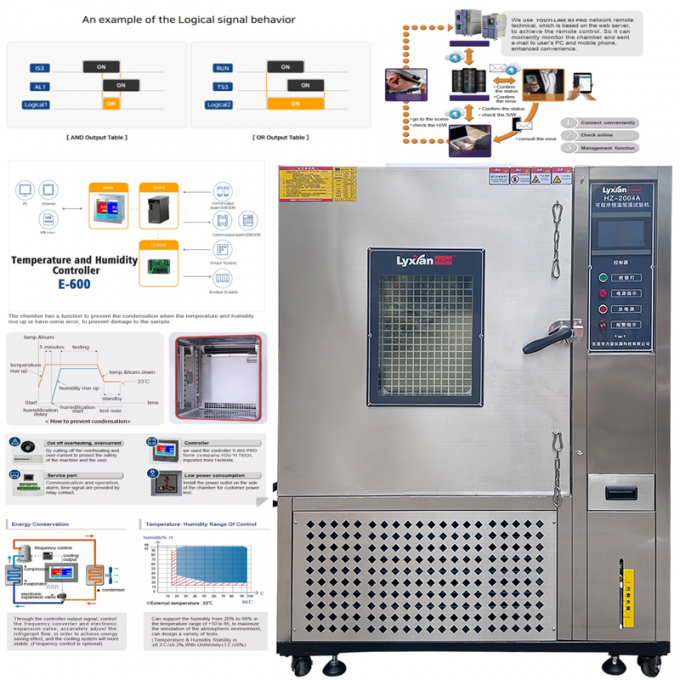 Ensuring Adhesive Integrity: Precision Environmental Testing with the HZ-2004A Standard Temperature & Humidity Chamber from Guangdong Lixian Instruments Co., Ltd.
