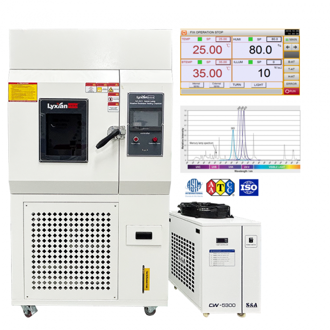 Protecting What Matters Most: Ensuring Maternal & Infant Product Durability with the HZ-2011 Xenon Arc Weathering Tester from Guangdong Lixian Instruments Co., Ltd.