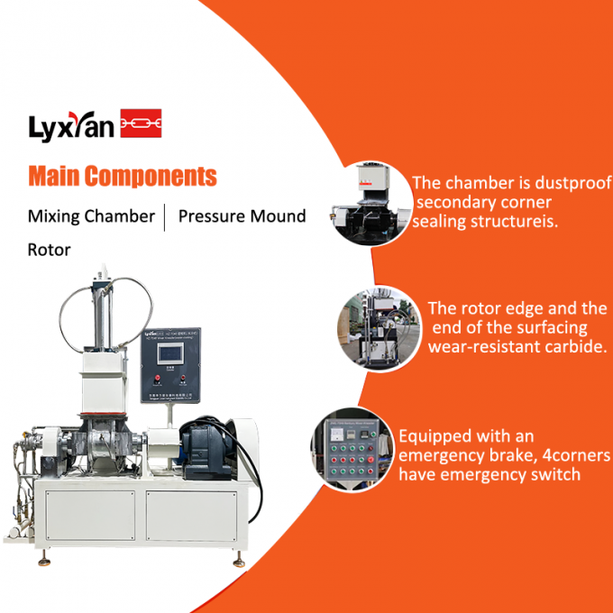 Mastering Material Compounding: Unlock Polymer Potential with the HZ-7048 Internal Mixer from Guangdong Lixian Instruments Co., Ltd.