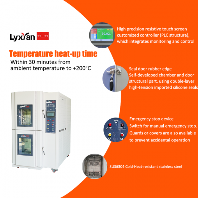 Mastering Thermal Extremes: Validate Electromagnetic Wire Reliability with the HZ-2012A Two-Zone Thermal Shock Tester from Guangdong Lixian Instruments Co., Ltd.