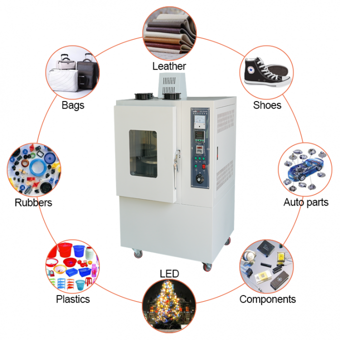 Preserving Beauty, Ensuring Durability: Elevate Footwear Material Testing with the HZ-2009A Discoloration & Aging Test Chamber from Guangdong Lixian Instruments Co., Ltd. Preserving Beauty, Ensuring Durability: Elevate Footwear Material Testing with the HZ-2009A Discoloration & Aging Test Chamber from Guangdong Lixian Instruments Co., Ltd.