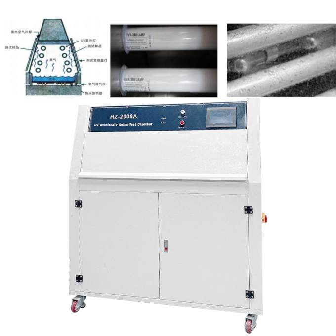 Safeguarding Healthcare Integrity: Accelerated Material Validation with the HZ-2008A UV Aging Test Chamber Safeguarding Healthcare Integrity: Accelerated Material Validation with the HZ-2008A UV Aging Test Chamber
