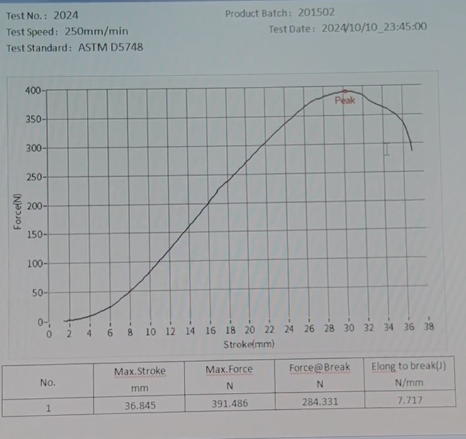 50c942402a17006d7a450f.png